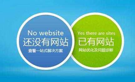上海网站建设 网站对企业的重要意义